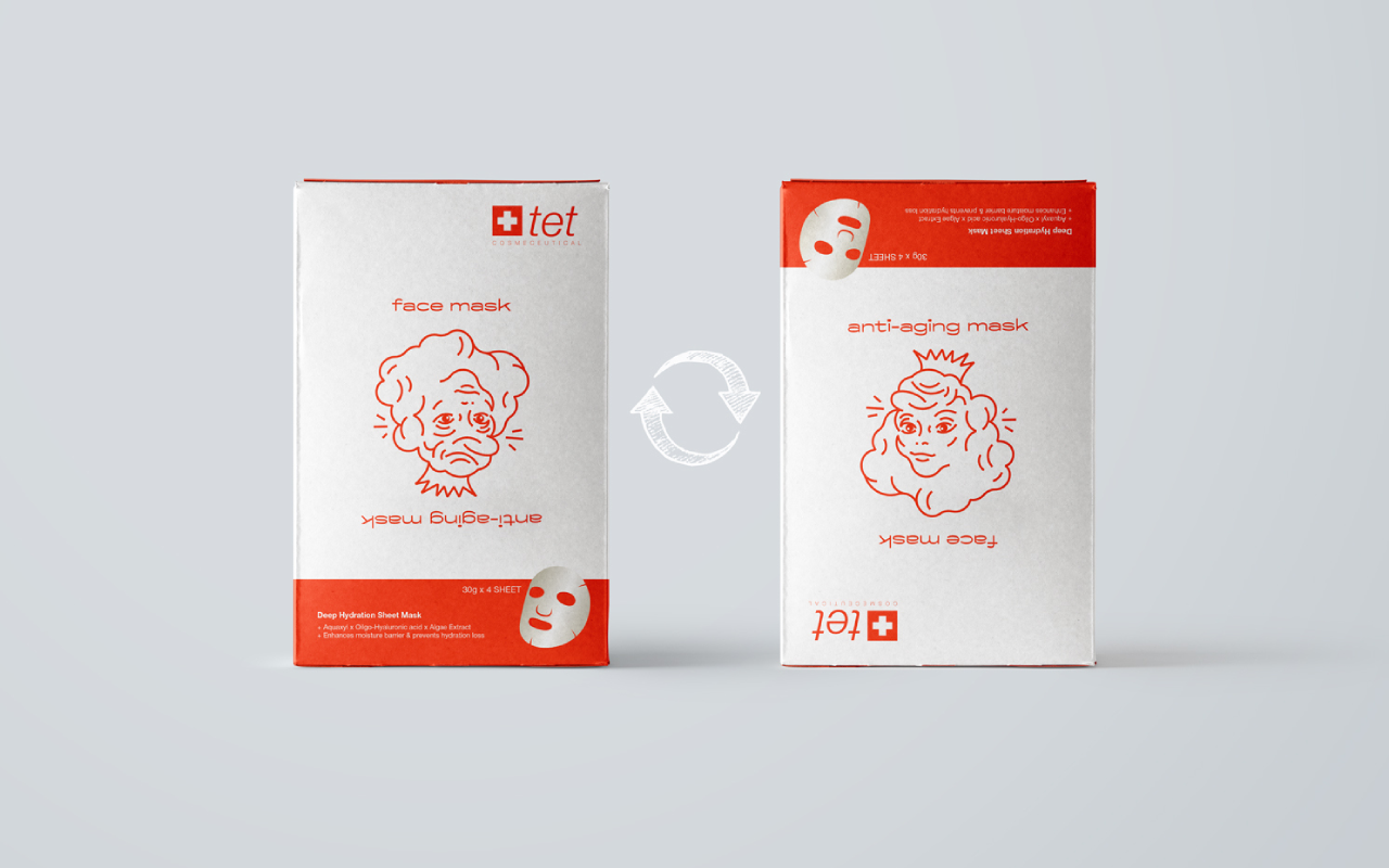 20一字解包裝 | 包裝設(shè)計與消費心理（一）